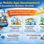 WordPress Website Development