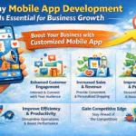 WordPress Website Development